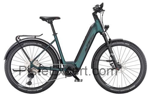 KTM Aera fiche technique et avis